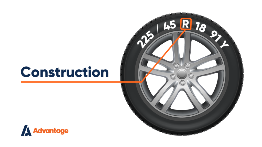 Advantage Tyre Markings Construction