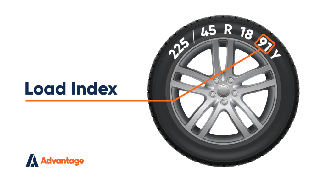 Advantage Tyre Markings Load