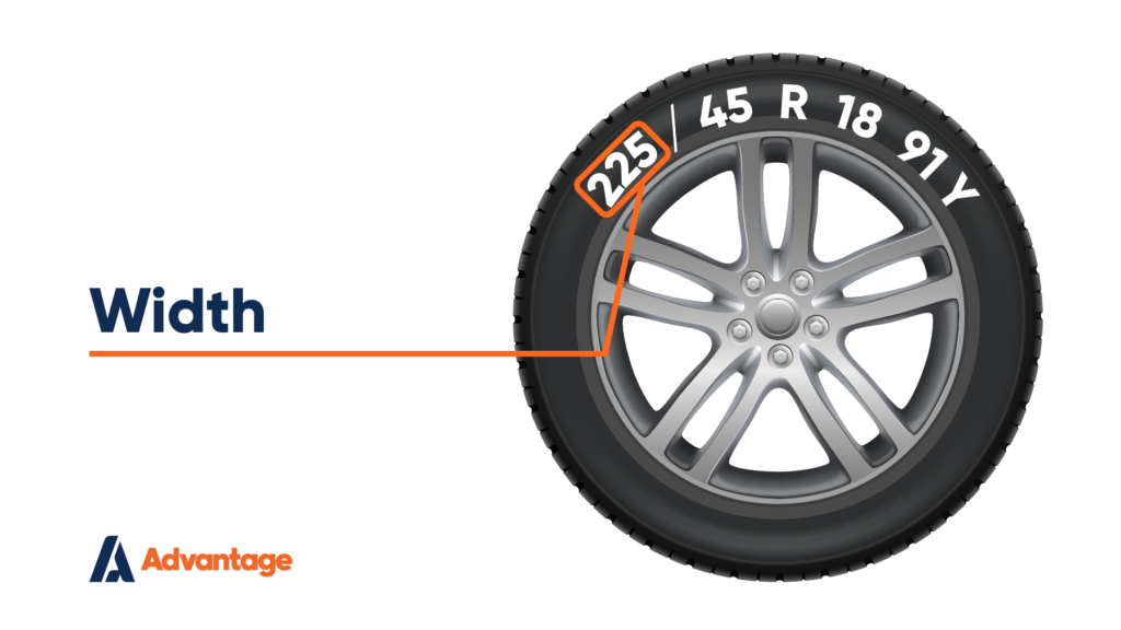 Advantage Tyre Markings Width