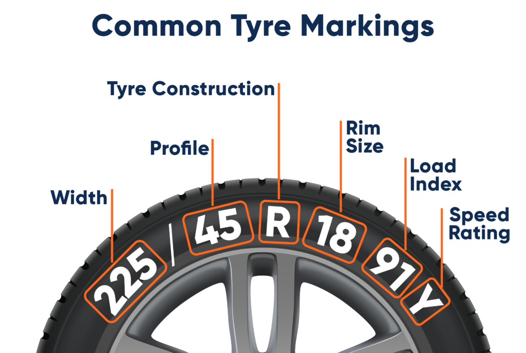 Advantage Tyre Markings1